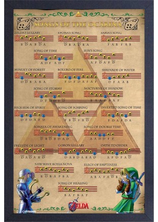 CADRE ZELDA CHANSONS D'OCARINA (NEUF) CADRE ZELDA CHANSONS D'OCARINA (NEUF)