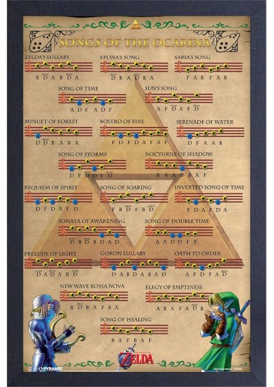 CADRE ZELDA CHANSONS D'OCARINA (NEUF) CADRE ZELDA CHANSONS D'OCARINA (NEUF)